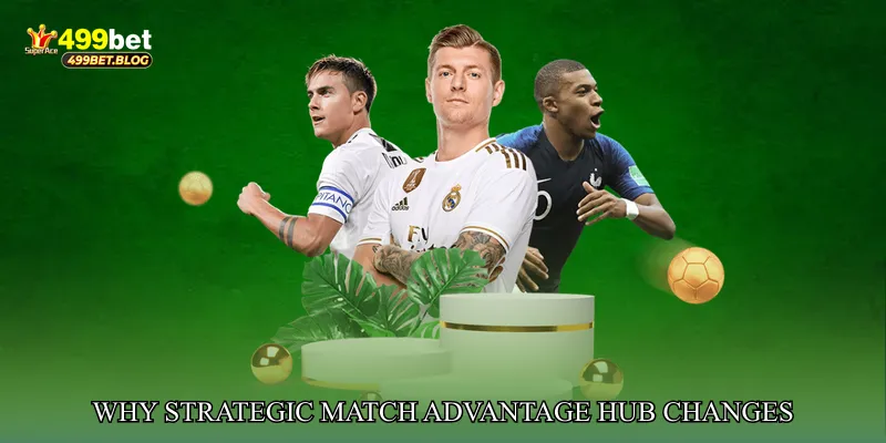 Why Strategic Match Advantage Hub Changes the Game